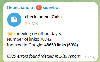 Результат индексации ссылок в сервисе SpeedyIndex bot.